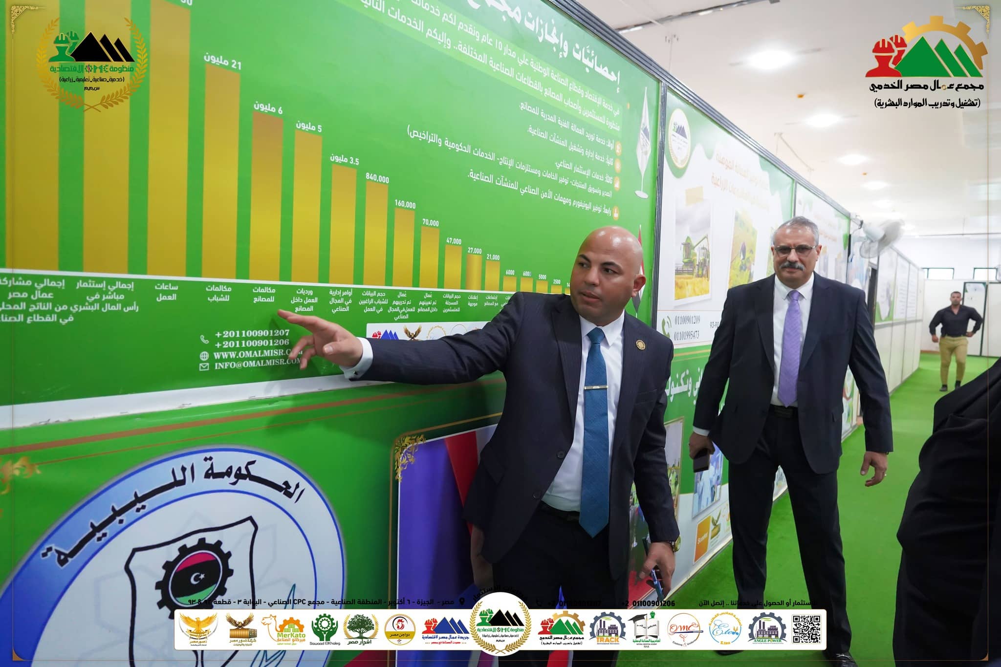 المهندس هيثم حسين: هدفنا ثورة صناعية كبري وفتح ١٠٠٠ مصنع